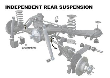 Nolathane Rear VX - VZ Sway Bar Link Assembly - 42899