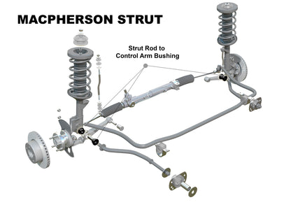 VT - VZ Strut Rod To Control Arm Bushing Kit (Heavy Duty)