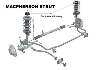 VR - VF Front Strut top Mount Bush Kit