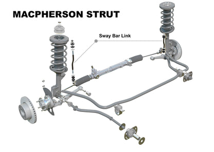 VZ Front Sway Bar Link - Assembly